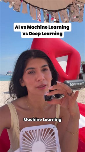 Difference Between AI, Machine Learning & Deep Learning Explained