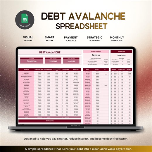 Debt Payoff Tracker, Snowball Avalanche Calculator, Credit Card Tracker, Home Loan, Student Loan, Debt-free Planner, Google Sheet - Etsy Canada