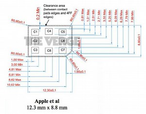 ETSI selects Apple's nano-SIM design for new 4FF standard? - 9to5Mac