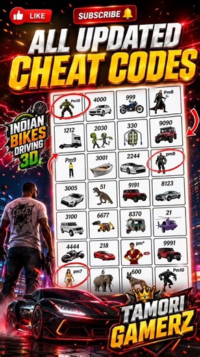 INDIAN BIKE DRIVING 3D UPDATED CHEAT CODE 2026 #part73 #shorts #viral
