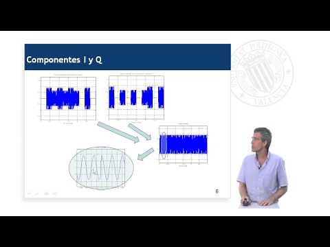 PSK Modulation | 41/51 | UPV