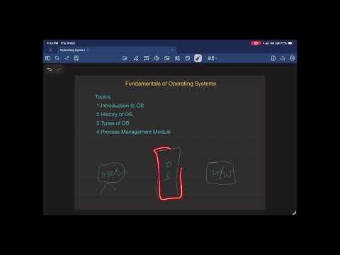 1.01 - Fundamentals of OS (History of OS) | OS || GATE CS/IT ||