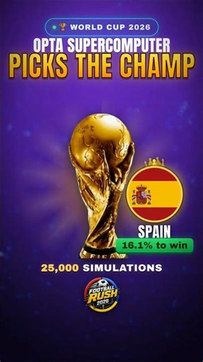 OPTA SUPERcomputer Predicts 2026 FIFA Champion 🏆🤖