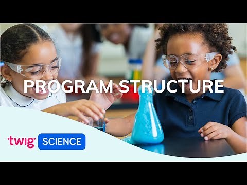 Twig Science Program Structure | Twig Science