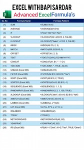 Master Excel like a pro! 🚀 These Advanced Excel Formulas will save time, boost accuracy, and make your work smarter—not harder. 📊💡 Level up your Excel skills today! Hashtags: #AdvancedExcel #ExcelFormulas #ExcelTips #ExcelTricks #MicrosoftExcel #DataAnalysis #OfficeSkills #ExcelLearning #ProductivityHacks #SpreadsheetSkills #ExcelExpert #ExcelShortcuts | learn Excel with Bapi Sardar