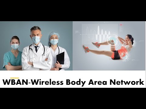 WBAN wireless body area network