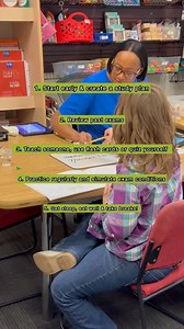  5 Essential Tips to Ace Your Final Exams!  Final exams don’t have...