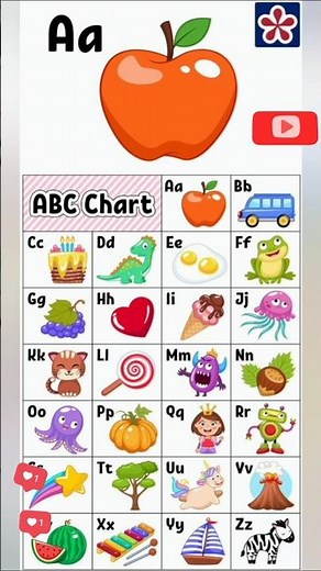 A for Apple for kids | ABCD song for kidsI abcd bachhon ke liye I abcd rhymes forbabies | एबीसीडी