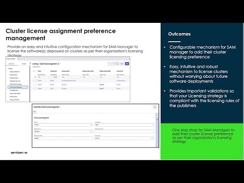 Cluster License assignment preference management