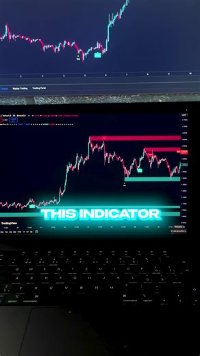 SMRT Algo on Instagram: "Trading too tough? Let this AI indicator handle it 🤖✅ Follow @smrtalgo.3 for more #SMRTAlgo #AITrading #SmartMoney #TradingTools #tradingview #forex #trading #foryou #foryoupagereel #viralreel"
