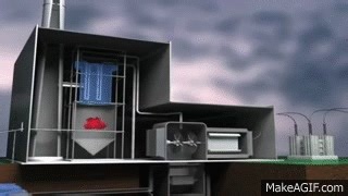 Coal-fired Powerplant on Make a GIF