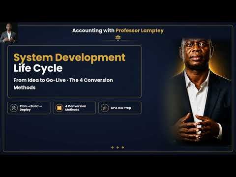 System Development Life Cycle (SDLC) Explained | Phases & 4 Conversion Methods