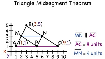 What is the Triangle Midsegment Theorem? | Virtual Nerd