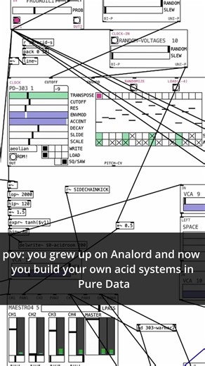 Acid Systems in Pure Data #modularsynth #puredata #303