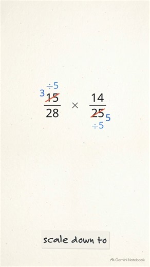 Multiply Fractions Faster! ✏️ Simplify Before You Multiply | EST & SAT Math