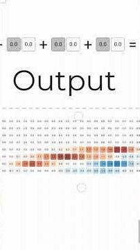 Exploring CNN 🧠 Using MNIST 5️⃣ with Top Edge Filter 🎯 Multiplying with filter #Deeplearning#CNN