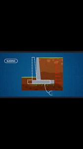 This is how a RETAINING WALL works 😀 📹Structures Explained | Civil Engineering&Architecture
