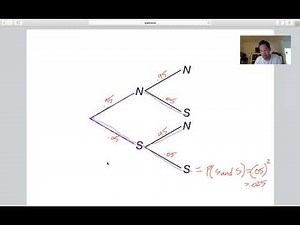 Unit 7 Progress Check FRQ 1