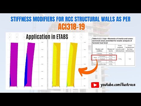 Stiffness Modifiers for Structural Walls as per ACI 318-19 | ETABS | ilustraca | Sandip Deb