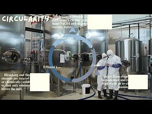 SISAL-SODA-AQ pulping