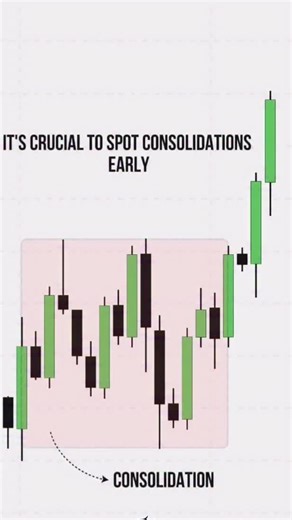 ICT consolidation explains “Save this if you’re learning ICT!” “Comment ‘🔥’ if you’re a trader #forextrading #fxtrader #forexsignals #forexlife #forexeducation