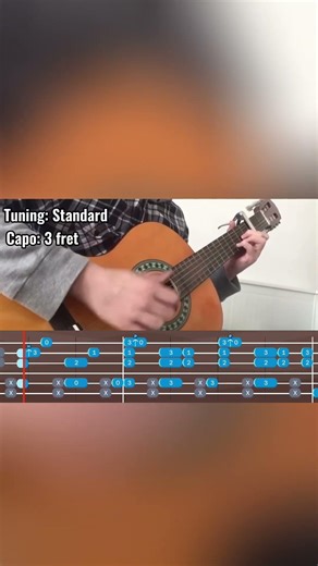 This one never gets old😪 | Blinding Lights Guitar Tutorial