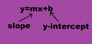 Linear Equations