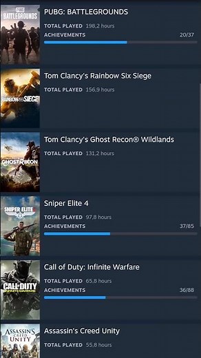 free steam account with Assassin's creed black flag - Rogue +Unity(all dlcs) +Syndicate ...