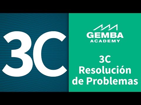 Qué es la Resolución de Problemas 3C