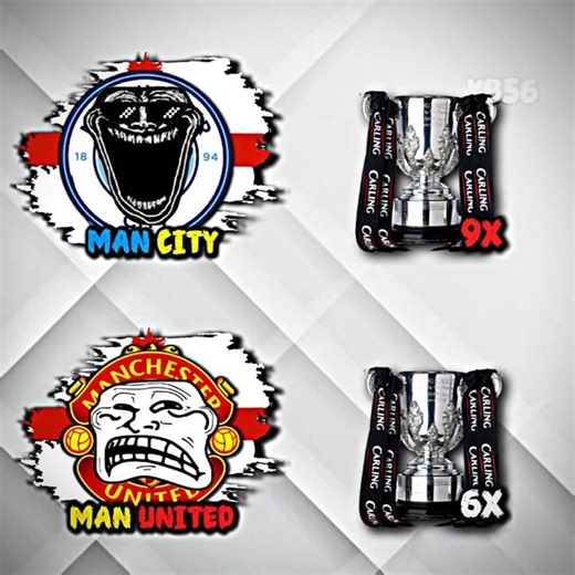 MAN UNITED VS MAN CITY 2026 SHORTS VIDEO #football #trophy #shorts