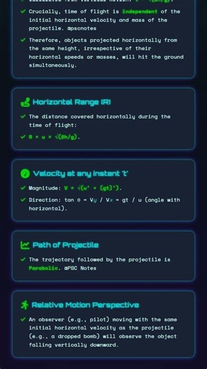 Projectile motion: horizontal projection from a height