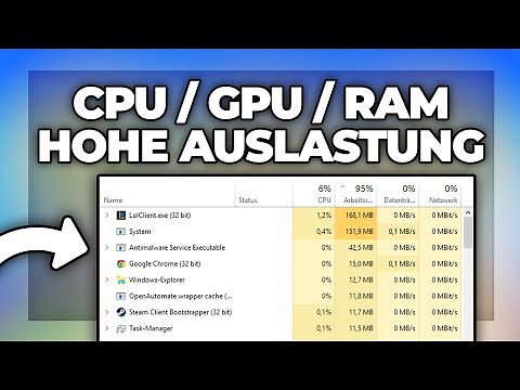 High CPU, RAM, or disk usage - Troubleshooting | Windows 10 / 11 - German PC