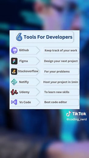 Want to code like a pro? These 6 tools will take you there! 💻 #codingtool #webdev #devlife #techtools #codingtips #programmerlife #devcommunity #fyp #fypシ #coding #dreambig #programming