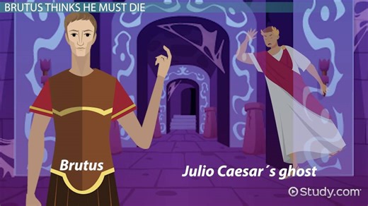 Julius Caesar by Shakespeare Act 5 Scene 5 | Summary & Analysis - Video | Study.com