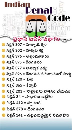 సాధారణ ప్రజలకు కూడా తెలుసుకోవాల్సిన ముఖ్య IPC సెక్షన్లు | Indian Penal Code Explained in Telugu