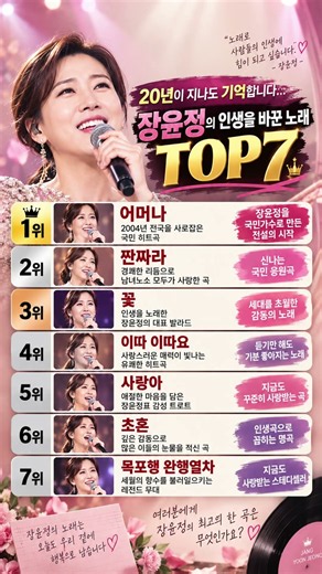 “어머나” 한 곡이 모든 걸 바꿨다… 👑 장윤정의 인생을 바꾼 노래 TOP7