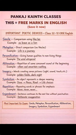 ✨ FREE MARKS ALERT – Class 10 English ✨ Poetic Devices = Easy scoring area 📚💯 Simile, Metaphor, Personification, Alliteration, Imagery & more — Learn definitions examples in ONE glance! 📌 Perfect for: ✔ Board exams ✔ Extract-based questions ✔ Quick revision before exam 👉 SAVE this post 👉 SHARE with your classmates 👉 FOLLOW @pankajkainthclasses for more exam hacks Smart study = Better marks 🚀 #Class10English #PoeticDevices #CBSEEnglish #FreeMarks #BoardExam2026 EnglishGrammar ExamReady Stu