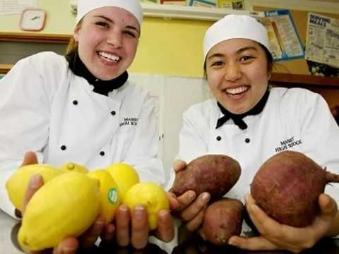 Jean Lave: The Situated Learning Theory