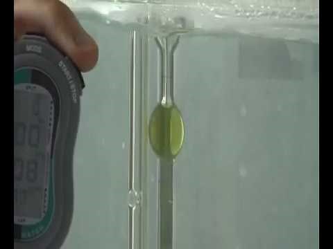 Viscosity measurement