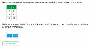 Write the equation of the parabola that passes through the poin... | Filo