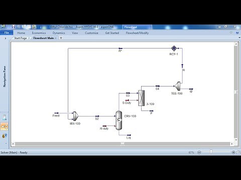Ethyl chloride Production Process involving recycle
