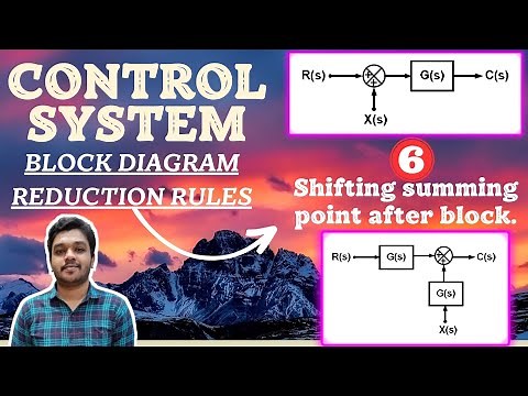 Block diagram Reduction 6 | Shifting summing point after block|Control System|Engineering|Mathspedia