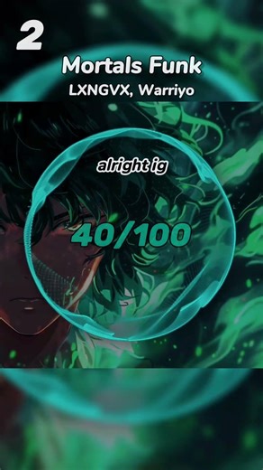 Ranking Funk Remixes on NCS #shorts #ncs #copyrightfree #funk