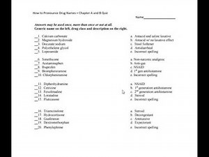 How to Pronounce Drug Names Quiz Explanation