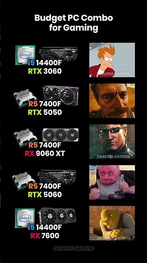 Budget PC Combo for Gaming