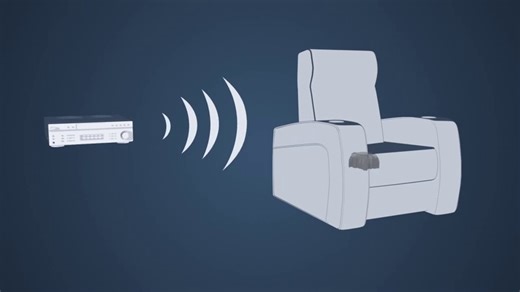 Watch SoundShaker Audio System Bass Vibration Kit for Home Theater Seating on Amazon Live