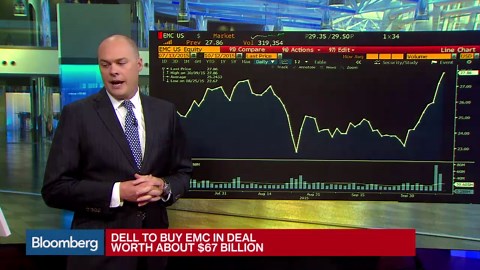 Dell to Buy EMC for $67 Billion in Record Tech Deal