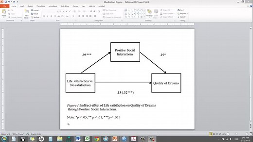 Mediation with Bootstrapping SPSS用Bootstrapping法做中介效应