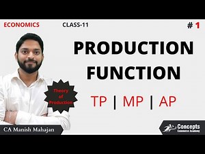 PRODUCTION FUNCTION Class 11 Economics | TP | MP | AP | Theory of Production