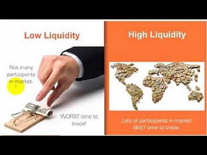 Lesson 05. Basic Forex - Goorma ayuu suuqu fiican yahay - SOMFOREX - SAHALSOFTWARE